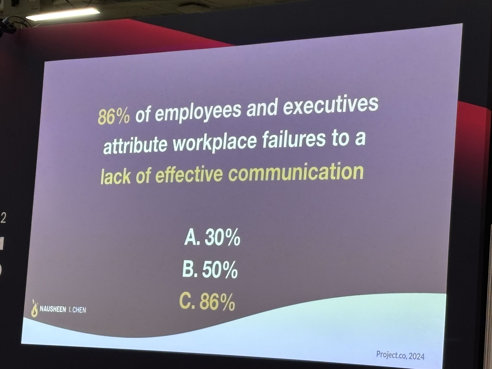 Slide showing the statistic that 86% of employees and executives attribute workplace failures to ineffective communication.